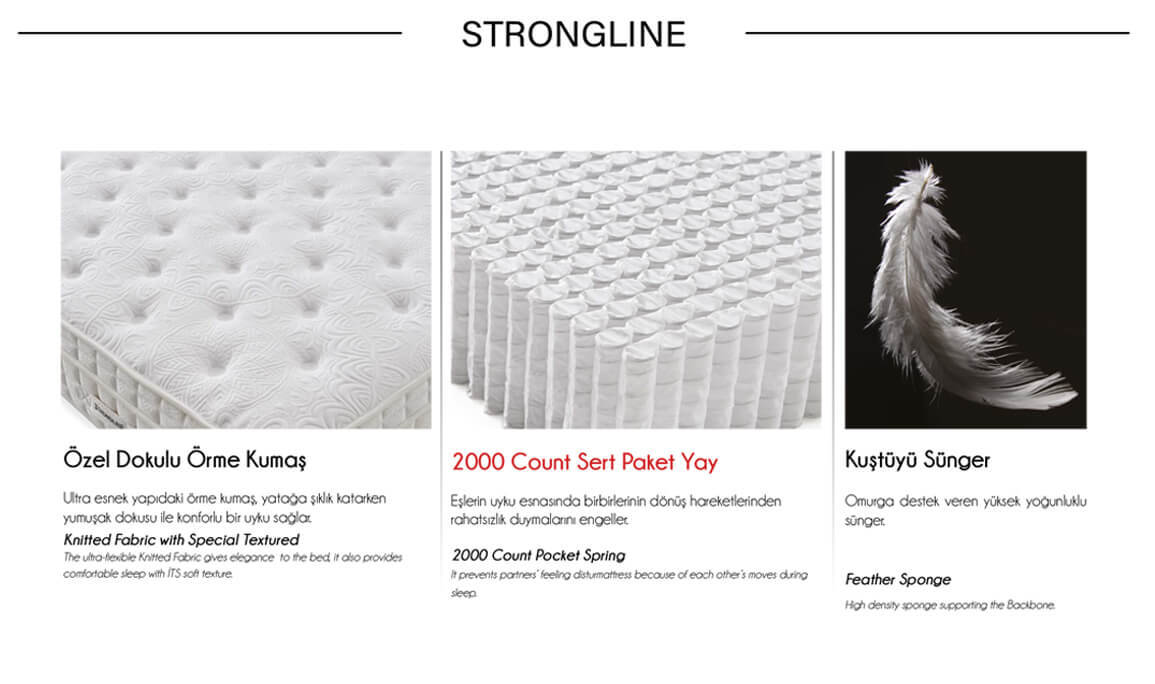 Strongline Exclusive Yaylı Yatak - 5